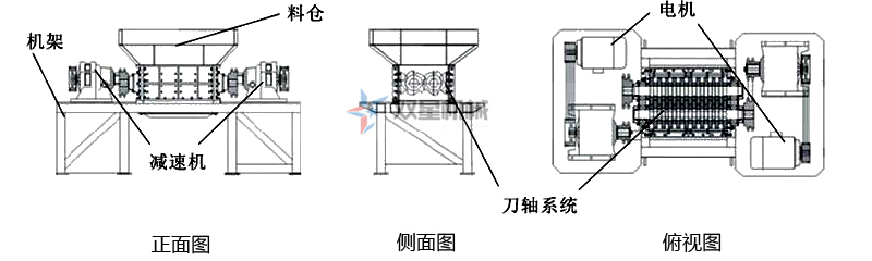 金屬撕碎機(jī)結(jié)構(gòu)