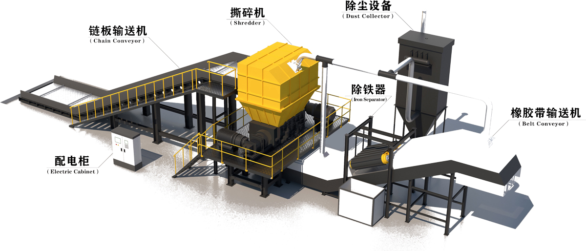 金屬撕碎機(jī)工藝流程